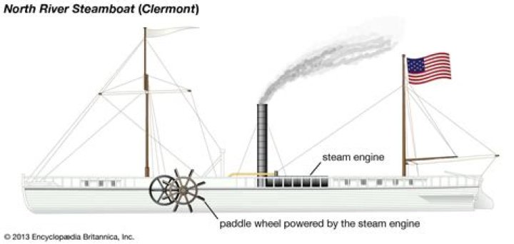 When did Robert Fulton invent the steam engine