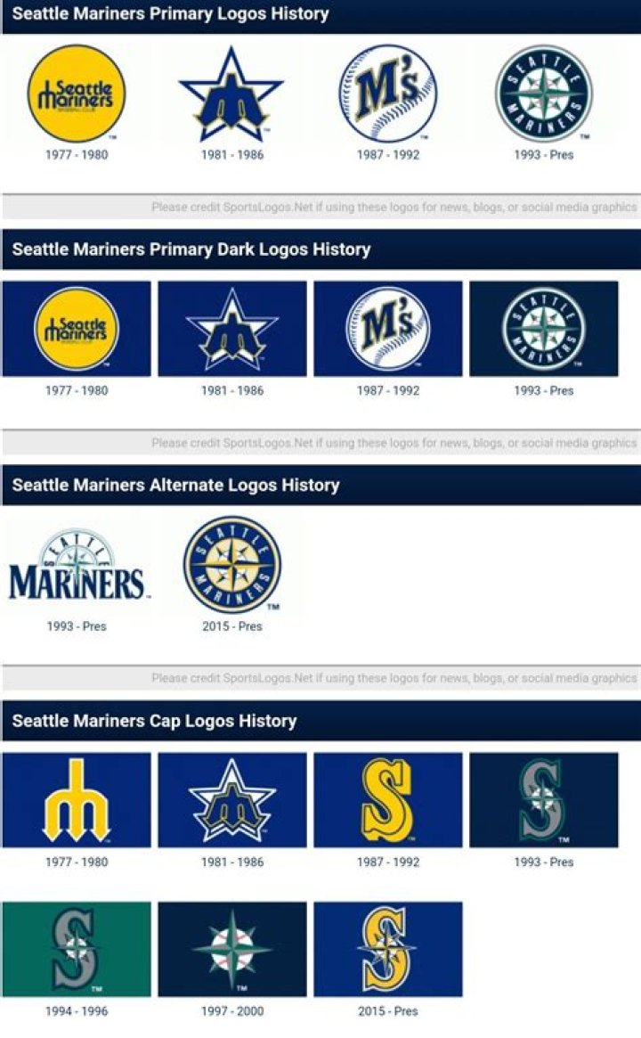 When did the Mariners change their logo