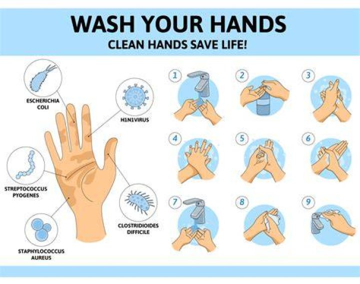 When was hand hygiene first found to be effective