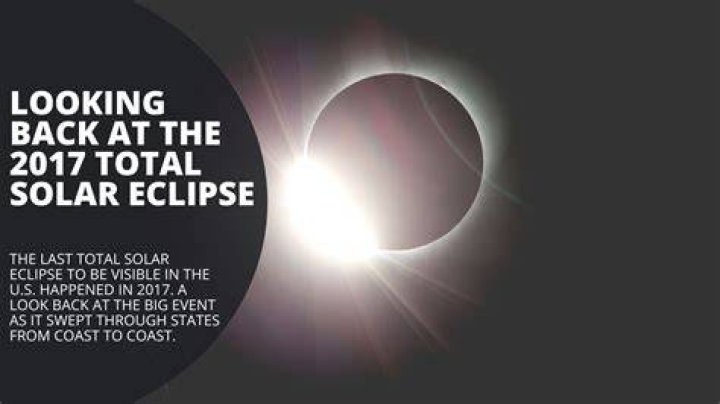 When was the last solar eclipse in California