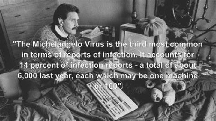 When was the Michelangelo virus first discovered