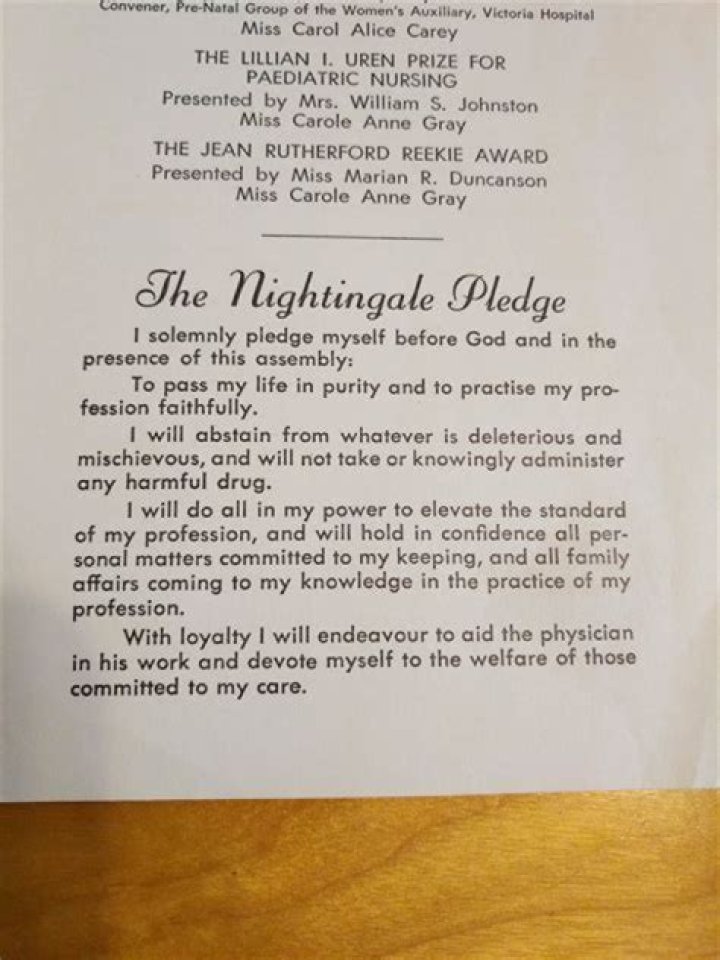 When was the nightingale pledge written