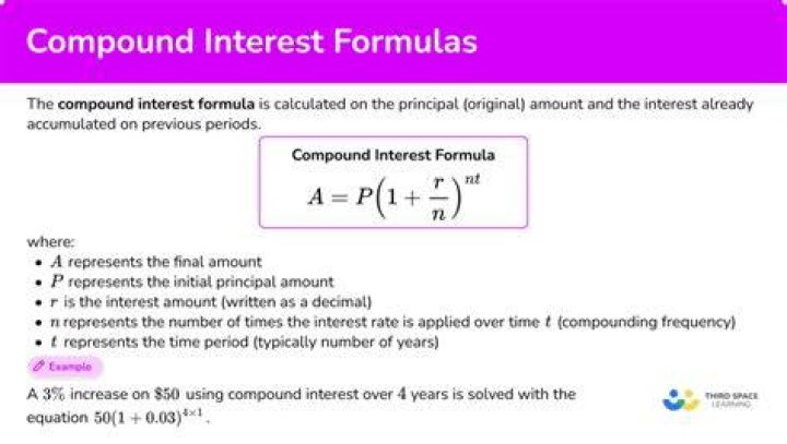 Where can I get compound interest
