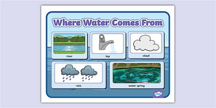 Where can we store water