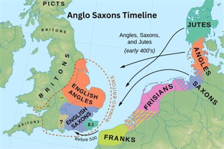 Where did Anglo Saxons sleep