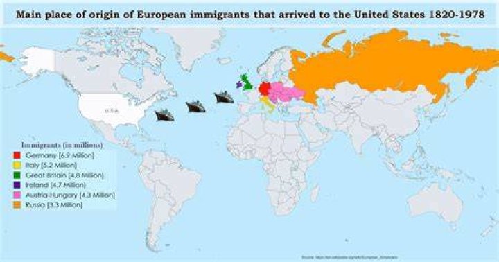 Where did the nzema migrated from