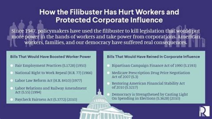 Where does filibuster come from
