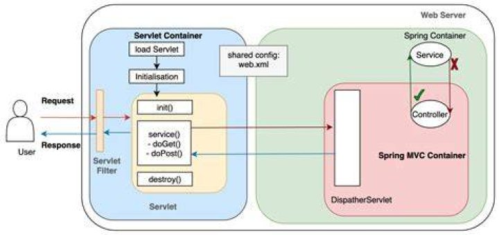 Where is System Web MVC DLL