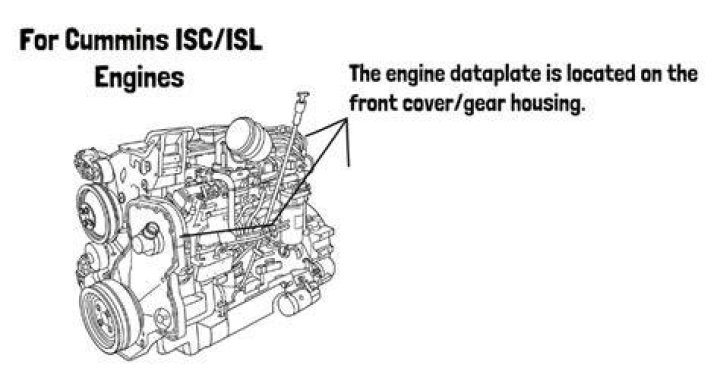 Where is the engine on a flat front bus