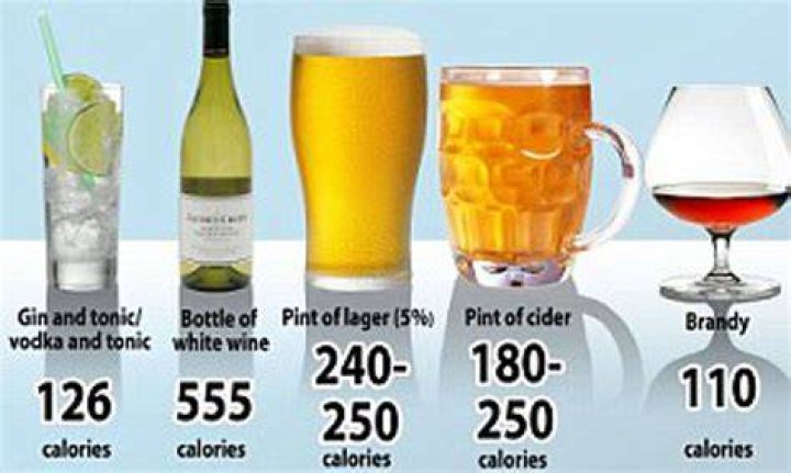Which has less calories vodka or beer