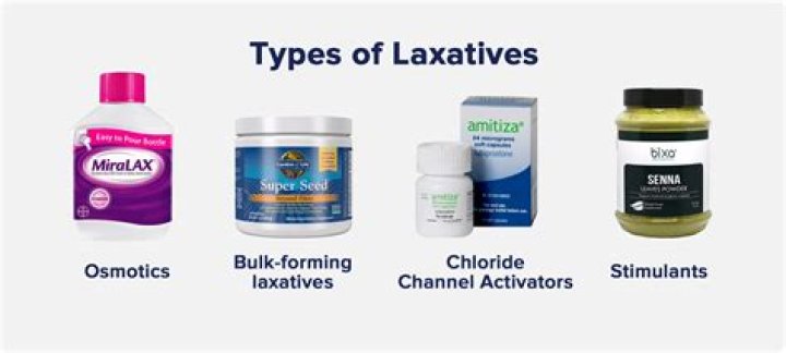 Which laxative is best for the elderly