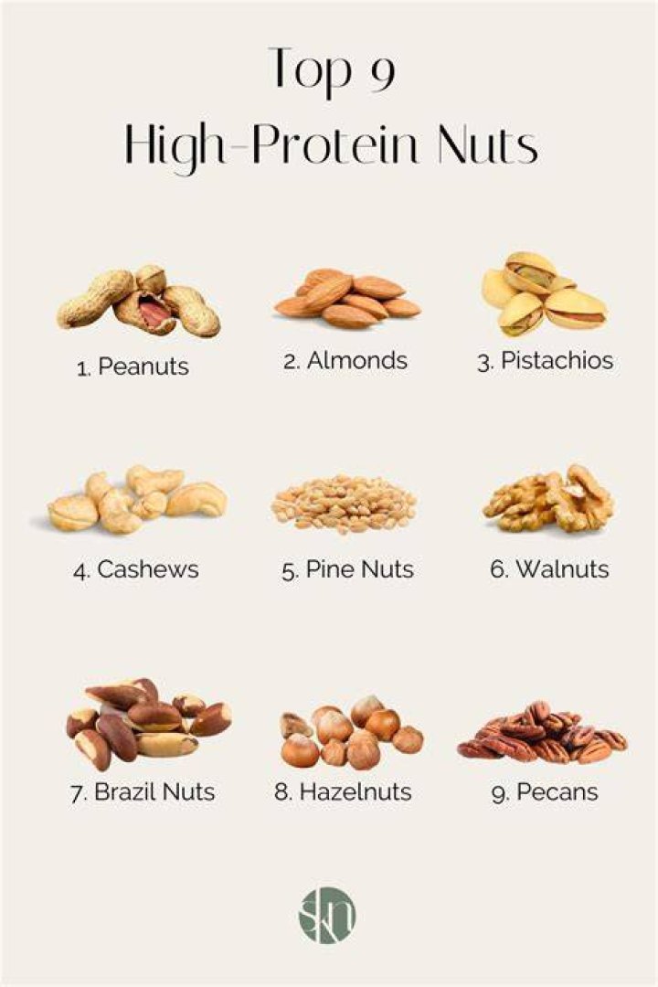 Which nut is high in protein