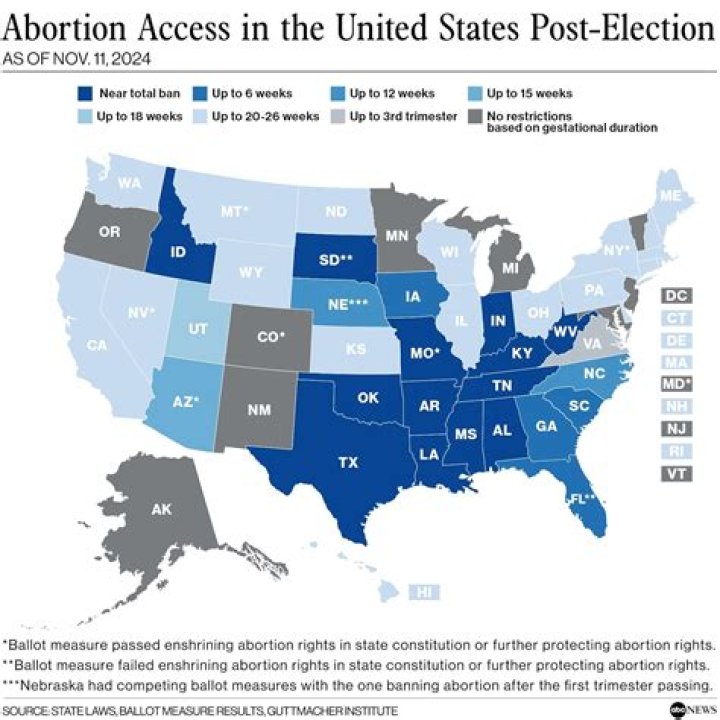 Which states allowed abortion before Roe vs Wade