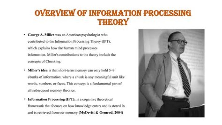 Who created IPT
