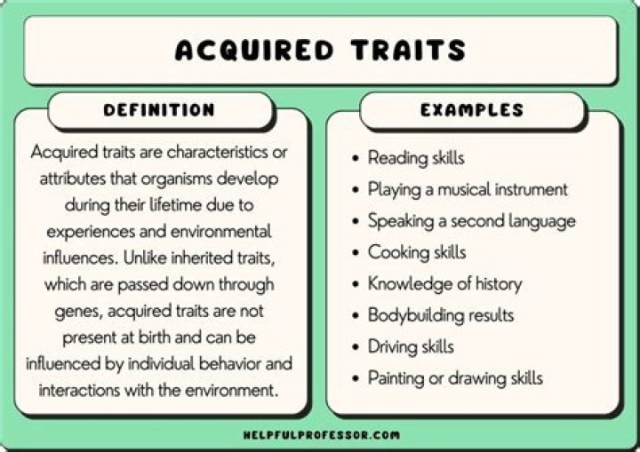 Who discovered acquired traits