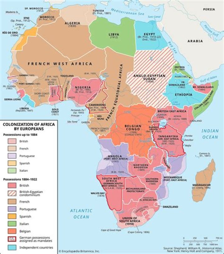 Who Imperialized Sudan
