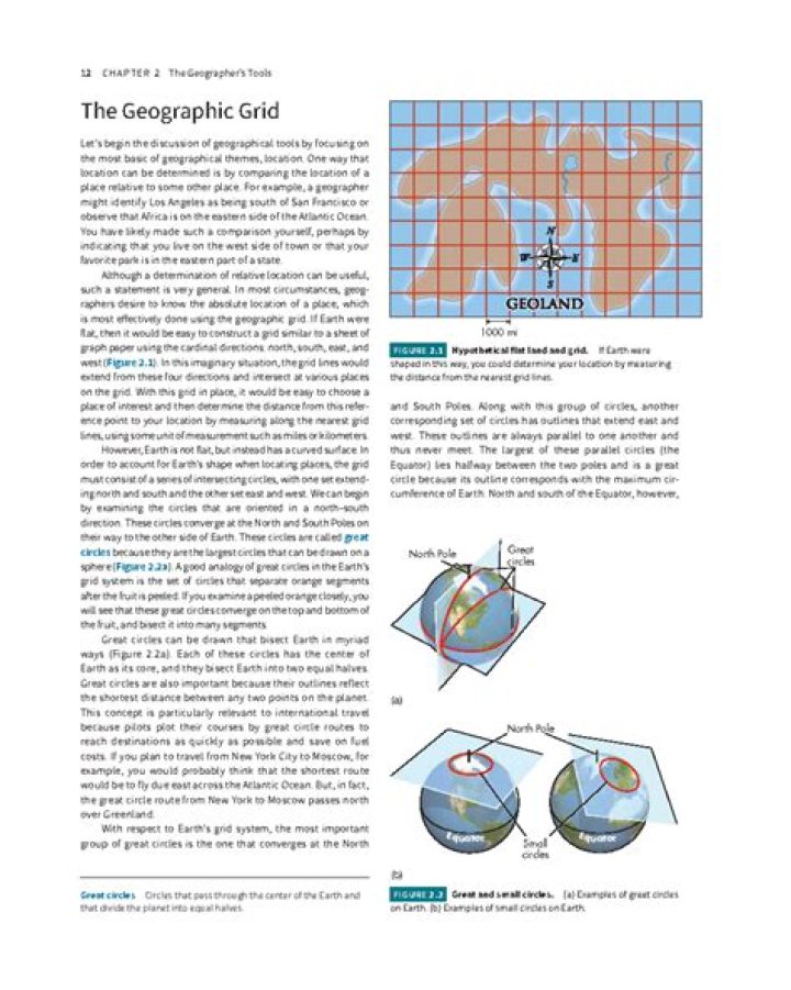 Who invented the geographic grid