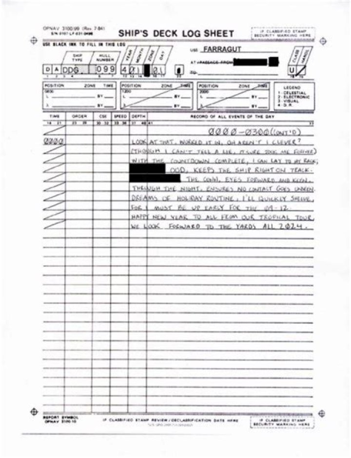 Who maintains the deck log