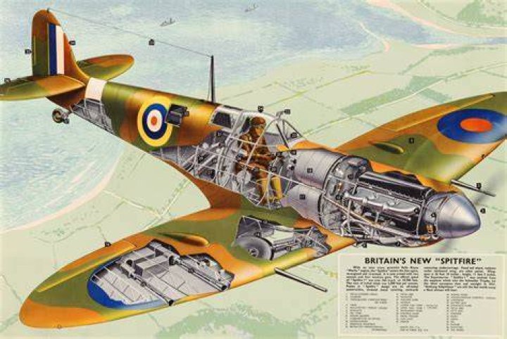 Who makes the CCM Spitfire engine