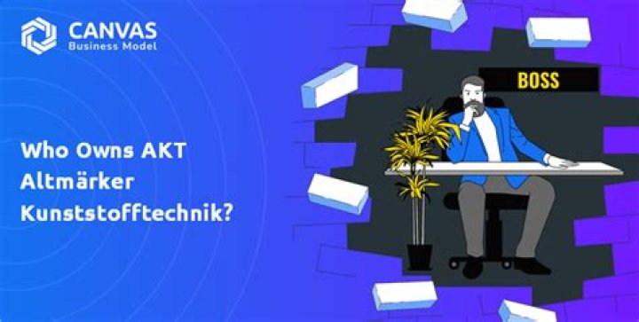 Who owns Akt