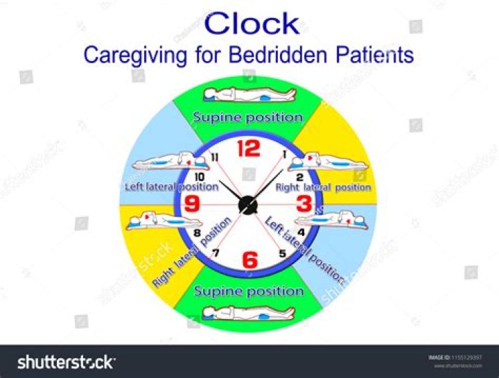 Why are patients turned every 2 hours