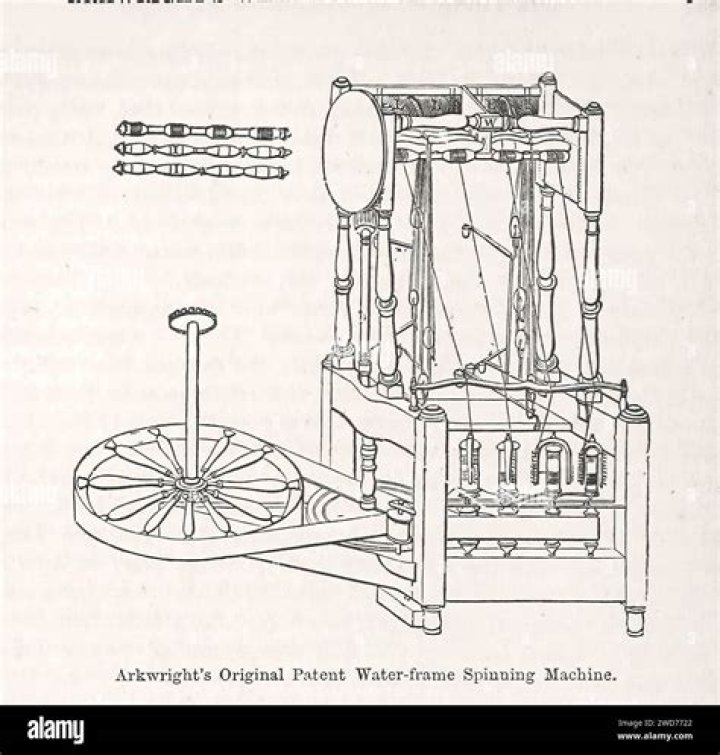 Why did Richard Arkwright make the water frame