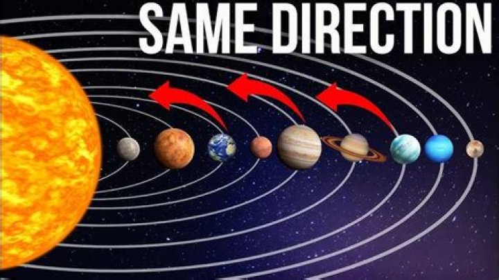 Why do all the planets orbit around the sun