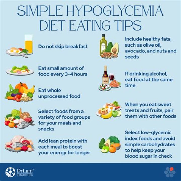Why do I get hypoglycemia after eating