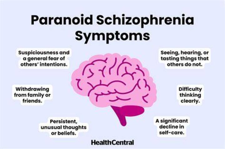 Why do schizophrenics laugh inappropriately
