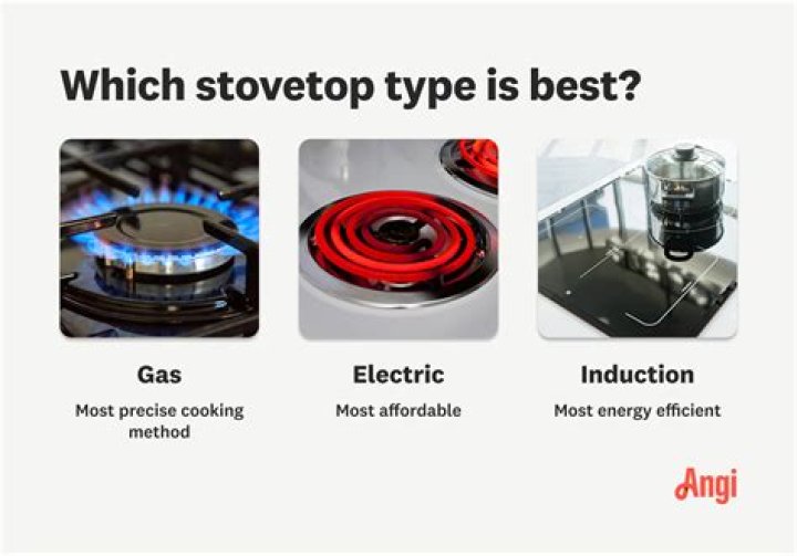 Why does my stove say se