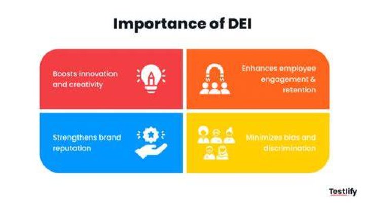 Why is Dei Verbum important