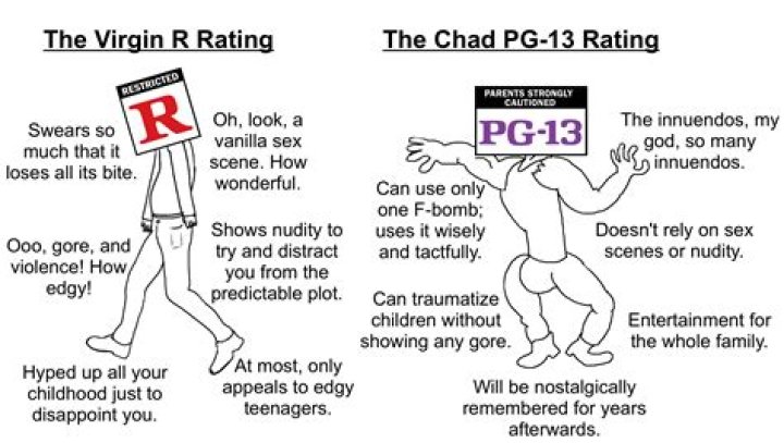 Why is little Rated PG 13