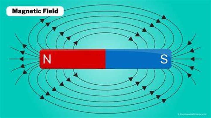 Why is magnet status important