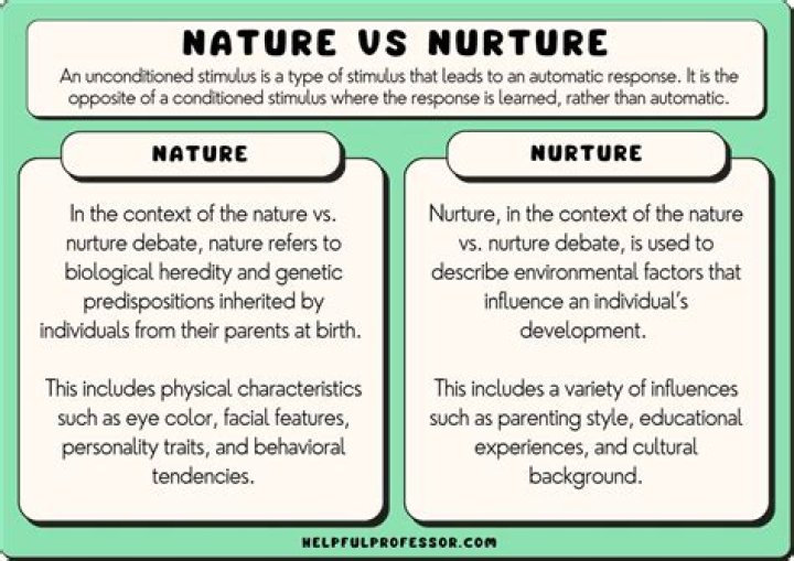 Why nurture is important than nature