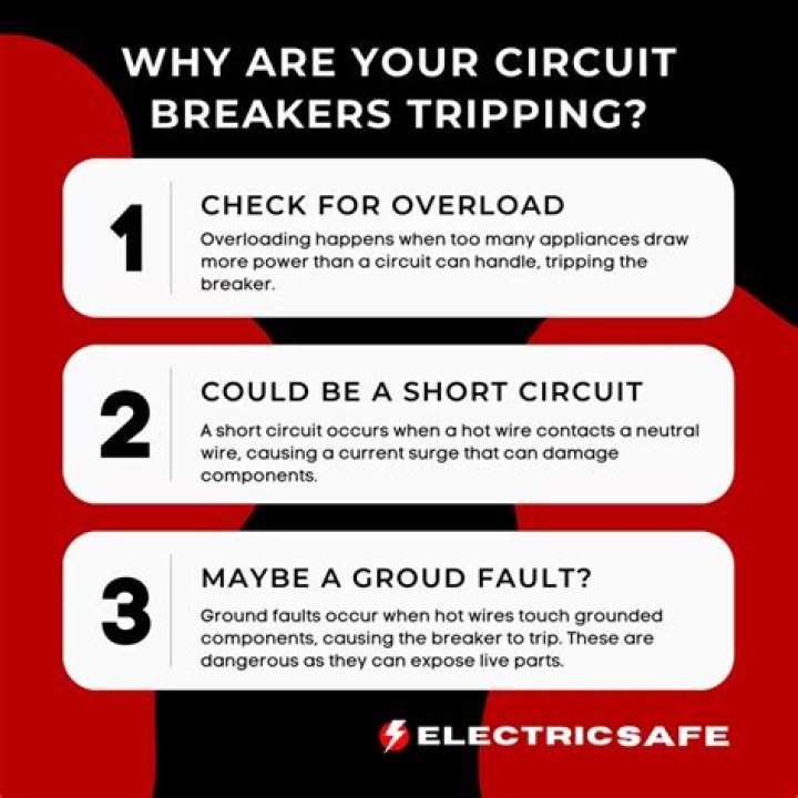 Why would a circuit breaker keep tripping